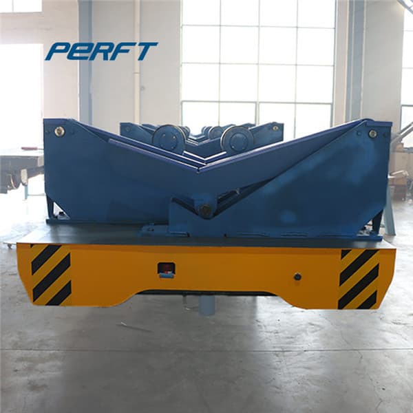 <h3>Industrial Transfer | Die Lifter | Mold Lifting Equipment</h3>
